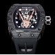 Richard Mille Watches