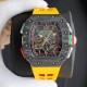 Richard Mille Watches