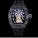 Richard Mille Watches